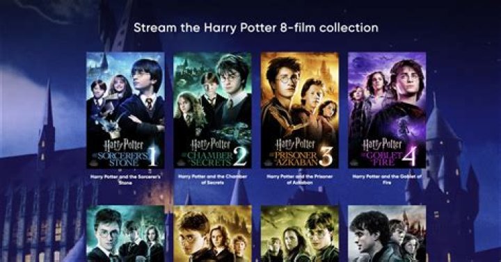 harry potter movies on what streaming service, latest free online harry potter movies, best HD videos you should watch in 2022 – 2023
