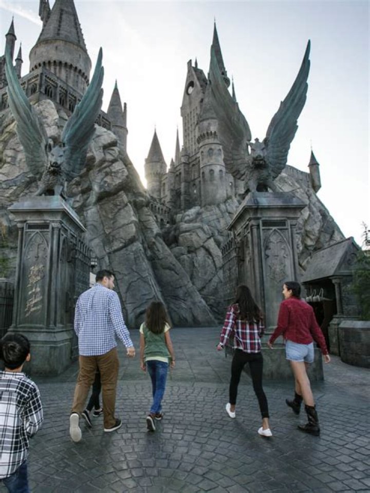 harry potter universal studios england, latest free online harry potter movies, best HD videos you should watch in 2022 – 2023