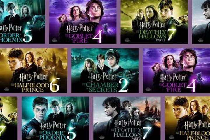 harry potter x reader masterlist, latest free online harry potter movies, best HD videos you should watch in 2022 – 2023