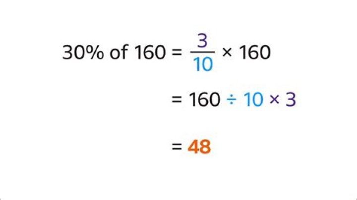 What is 18 30 as a percentage?
